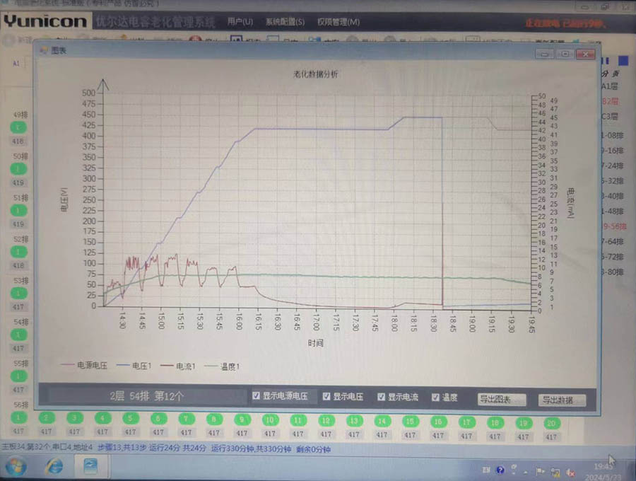 牛角電容快充老化實(shí)時(shí)監(jiān)控內(nèi)爆不良品曲線圖